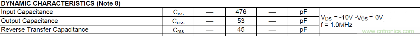MOSFET的寄生電容是如何影響其開關(guān)速度的？