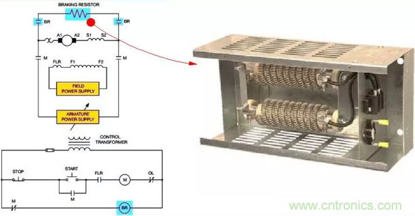 智能車模電機(jī)驅(qū)動(dòng)是否需要加制動(dòng)電阻？