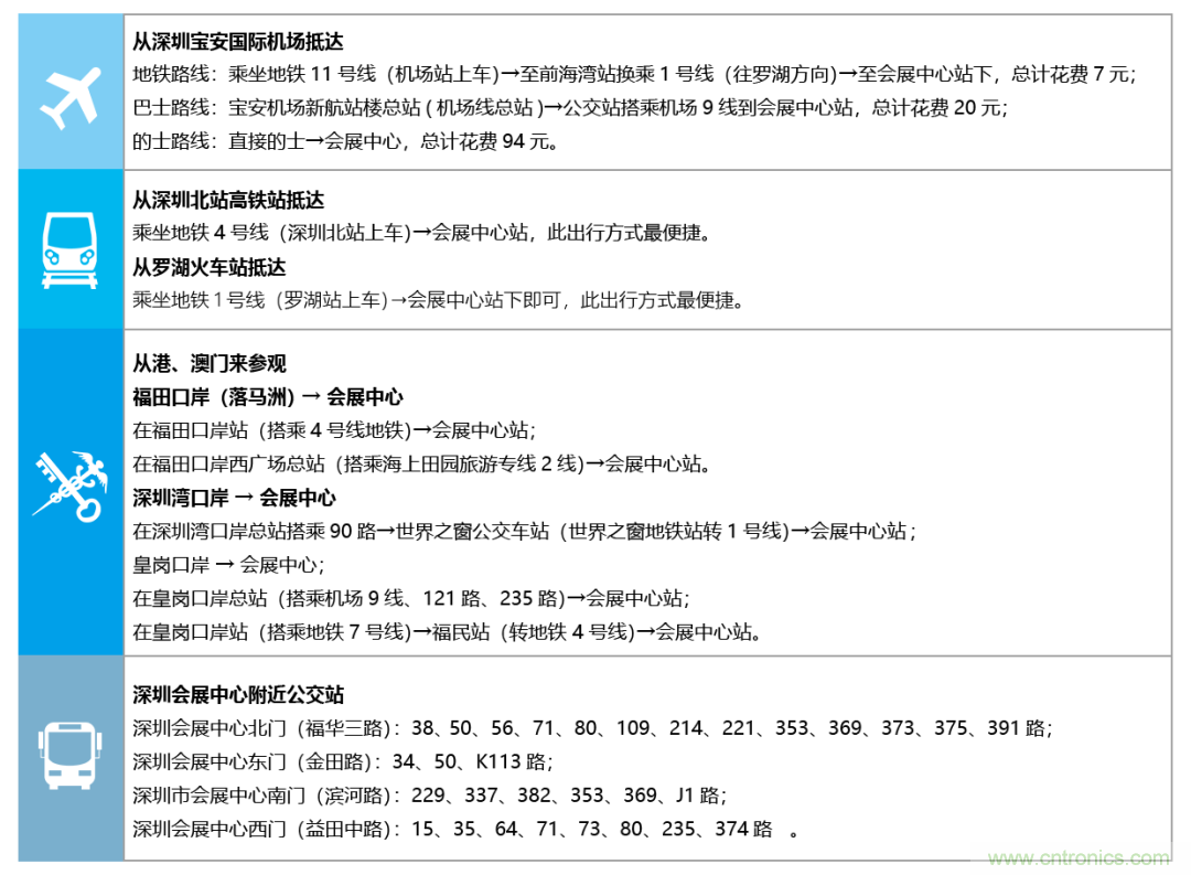 叮，您預(yù)定的2020 ISVE 深圳智慧顯示展參展攻略已送達，請查收！
