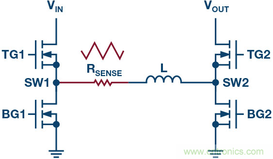 開關(guān)模式電源電流檢測(cè)&mdash;&mdash;第二部分：何處放置檢測(cè)電阻