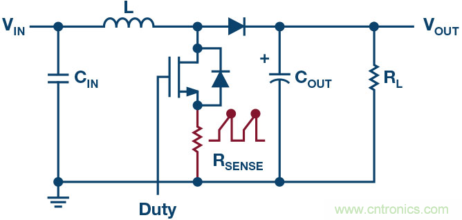 開關(guān)模式電源電流檢測(cè)&mdash;&mdash;第二部分：何處放置檢測(cè)電阻