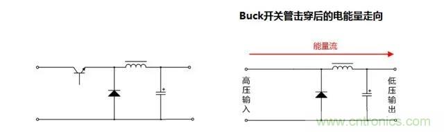 信號隔離與電源隔離的知識點詳解 信號隔離與電源隔離的知識點詳解