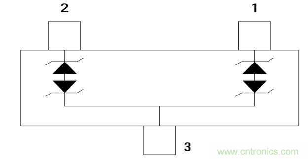 如何為下一代電動(dòng)汽車創(chuàng)建安全可靠的電路 如何為下一代電動(dòng)汽車創(chuàng)建安全可靠的電路