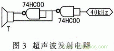基于&mu;C／OS－Ⅱ的高精度超聲波測(cè)距系統(tǒng)設(shè)計(jì)