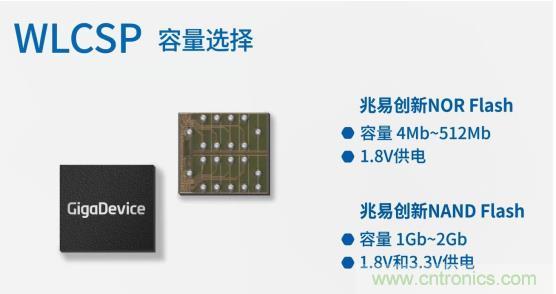 AIoT碎片應(yīng)用和算力撬動新機遇，兆易創(chuàng)新多元化存儲布局背后邏輯揭秘