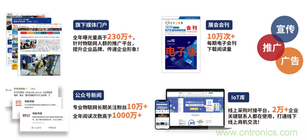 IOTE 2021第十六屆國際物聯(lián)網(wǎng)&mdash;深圳站
