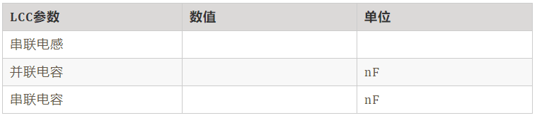 如何繞制2.2uH高頻線圈？