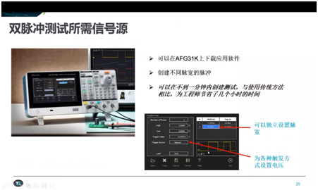 從測試角度看寬禁帶技術(shù)的挑戰(zhàn)，泰克為工程師提供簡化工具