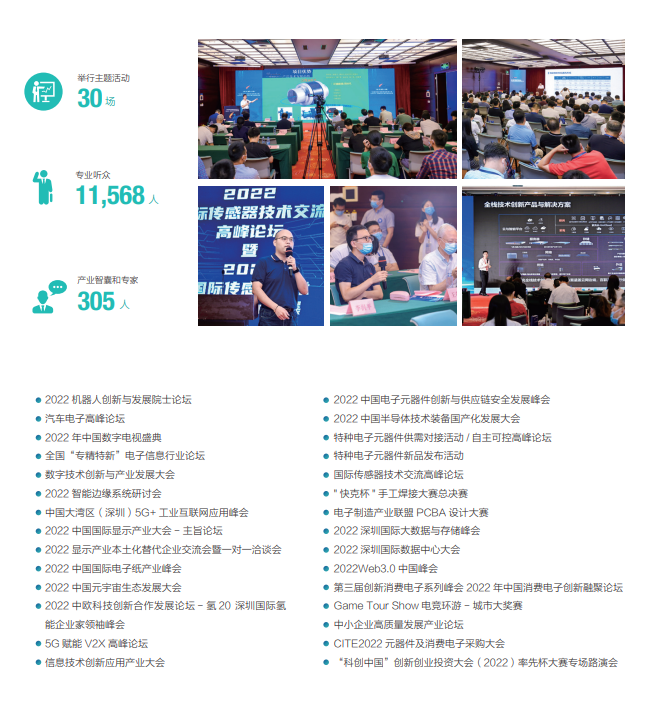 第101屆中國電子展同期:第十一屆中國電子信息博覽會 第101屆中國電子展同期:第十一屆中國電子信息博覽會
