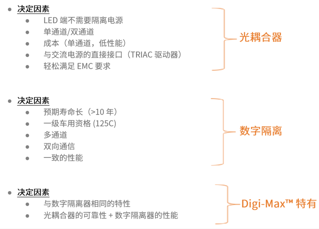 工程設計中的隔離技術(shù)怎么選才安全？