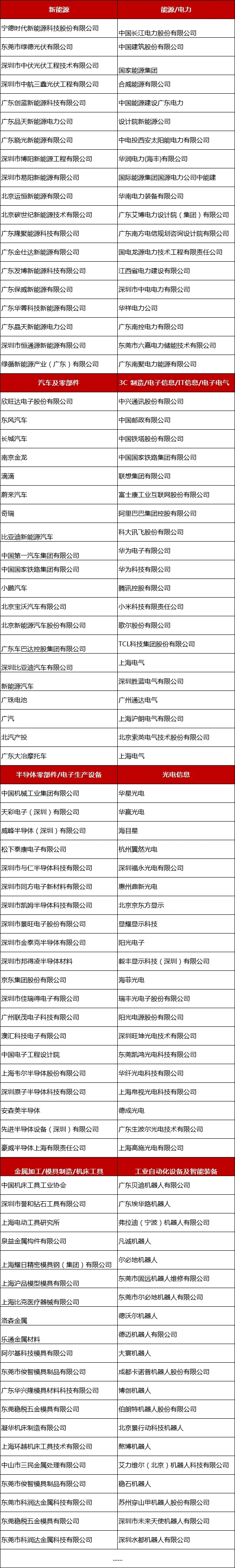 2024全數(shù)會(huì)從深圳出發(fā)，引領(lǐng)全球數(shù)字經(jīng)濟(jì)產(chǎn)業(yè)新風(fēng)向標(biāo)，預(yù)約免費(fèi)門票！