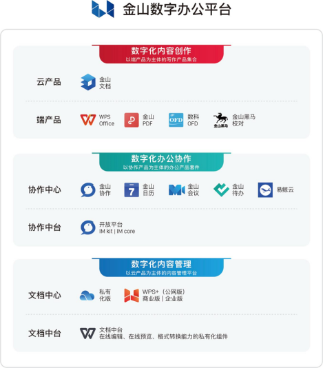 CITE2023提前探展：數(shù)千項科技新品亮相！