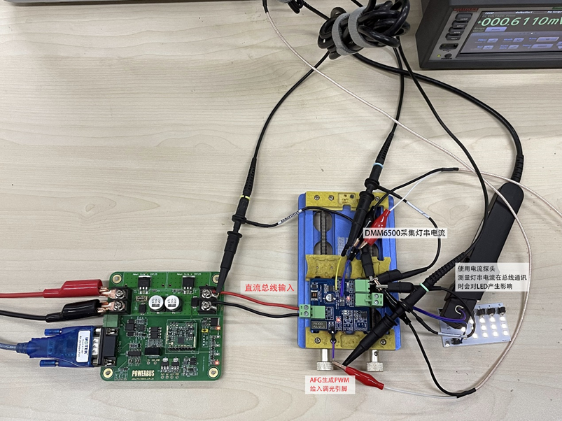 如何使用示波器、AFG和萬用表測試LED 驅(qū)動器的調(diào)光線性度？