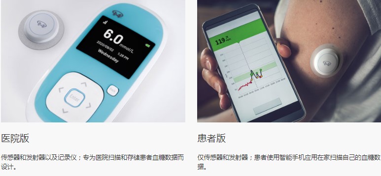 如何使用動態(tài)血糖監(jiān)測設(shè)備(CGM)管理糖尿病 如何使用動態(tài)血糖監(jiān)測設(shè)備(CGM)管理糖尿病