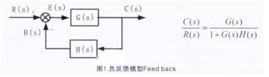如何測(cè)量開關(guān)電源穩(wěn)定性 如何測(cè)量開關(guān)電源穩(wěn)定性
