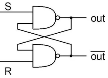 科普主控芯片CPU/FPGA存儲及單粒子翻轉(zhuǎn) 科普主控芯片CPU/FPGA存儲及單粒子翻轉(zhuǎn)