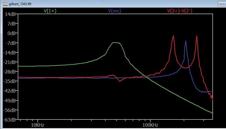 ADALM2000實驗指南:有源混頻器設計與轉換增益分析 ADALM2000實驗指南:有源混頻器設計與轉換增益分析