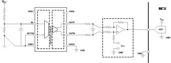 借助隔離式電壓檢測，實現(xiàn)功率轉(zhuǎn)換與電機控制效率飛躍