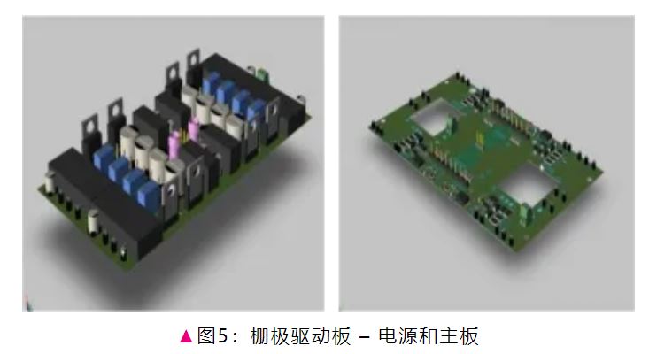電驅(qū)逆變器SiC功率模塊芯片級(jí)熱分析 電驅(qū)逆變器SiC功率模塊芯片級(jí)熱分析