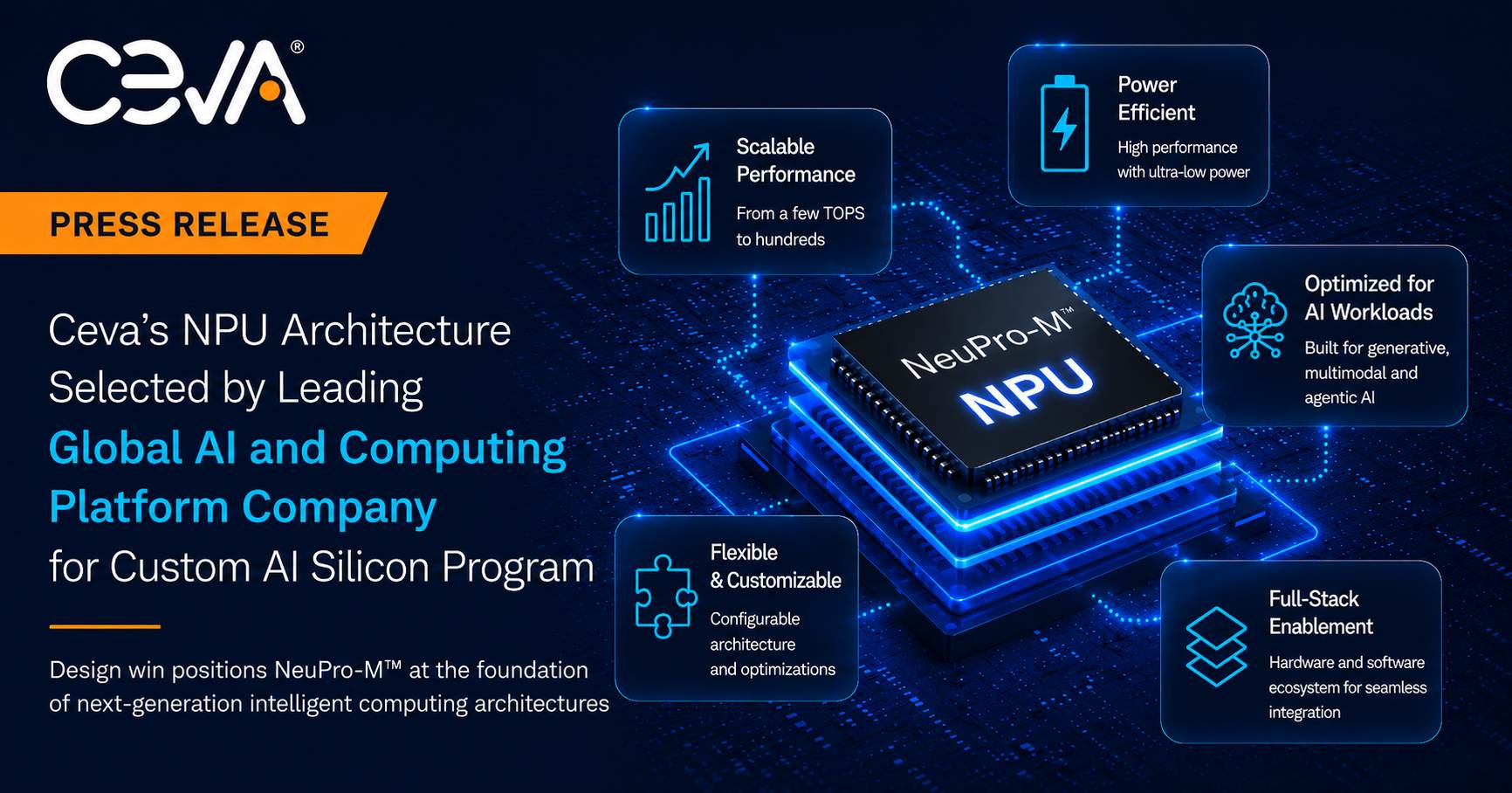 390-ceva_neupro-m_custom_ai_silicon_vfinal-1.png
