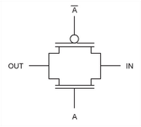 模擬開(kāi)關(guān)用途和基本操作 模擬開(kāi)關(guān)用途和基本操作