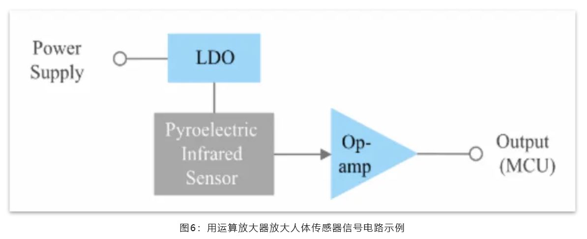 能效革命 智控未來(lái)，LED照明產(chǎn)業(yè)駛向千億級(jí)快車道
