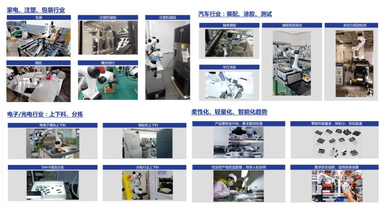 EeIE智博會提前看：協作機器人點亮展會、聚焦中國先進制造業(yè)